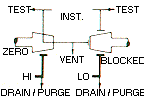 MM6UC Isolation Mode